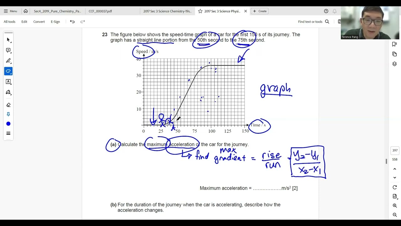 O Level Physics - Finding Maximum Acceleration from a Speed-Time Graph