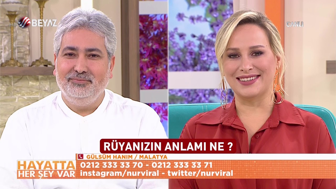 Ölen kaynanamı gördüm | Sol göğsümle bebek emzirdim / Rüyalara Cevap