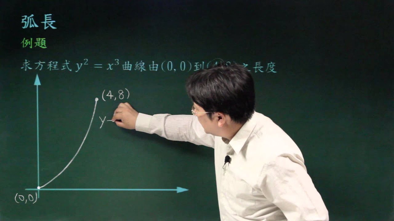 弧長