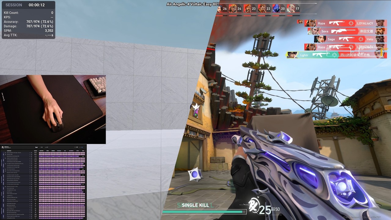 day 133 of 10 mins of kovaaks: val deathmatch