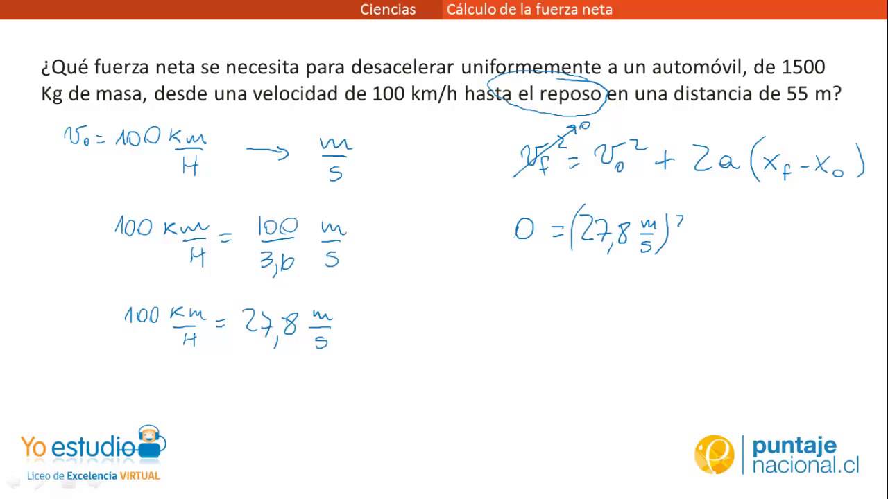 F&iacute;sica - Ejercicio de fuerza neta