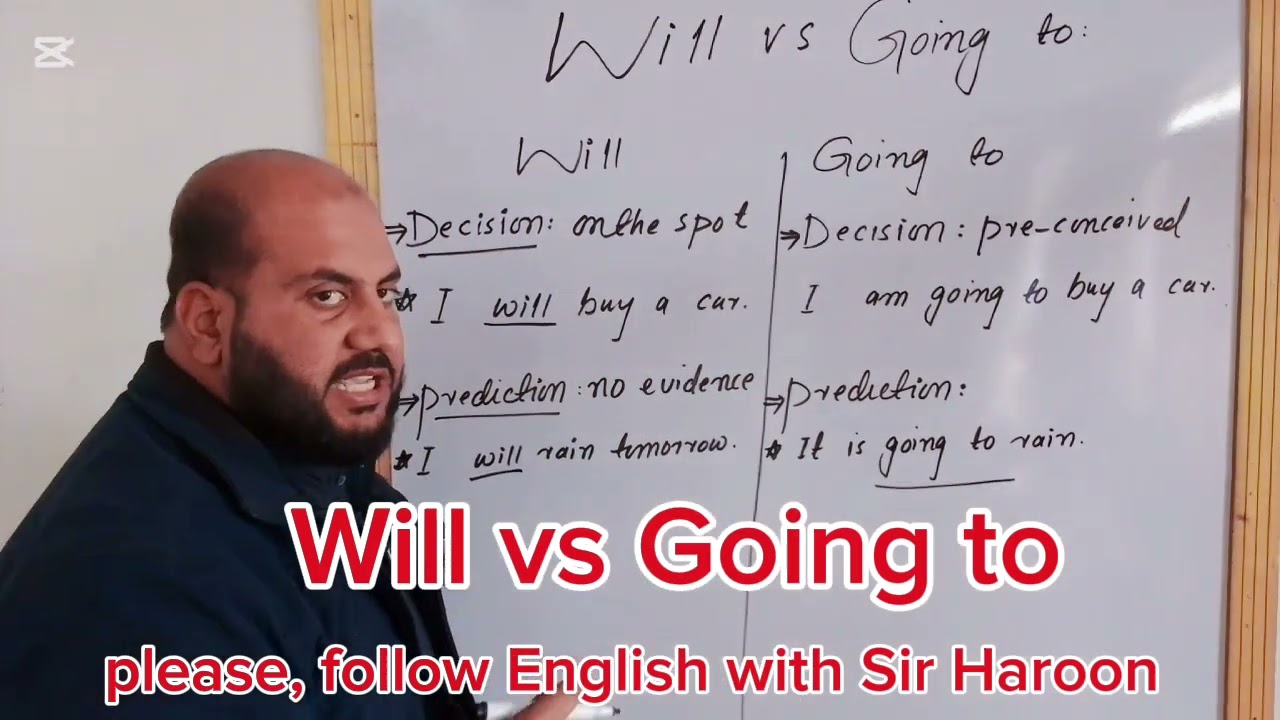 Will vs Going to 