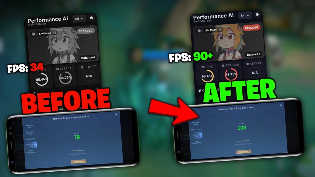 Как ИИ для повышения производительности устраняет падение FPS в играх? [Плагин AX Manager]