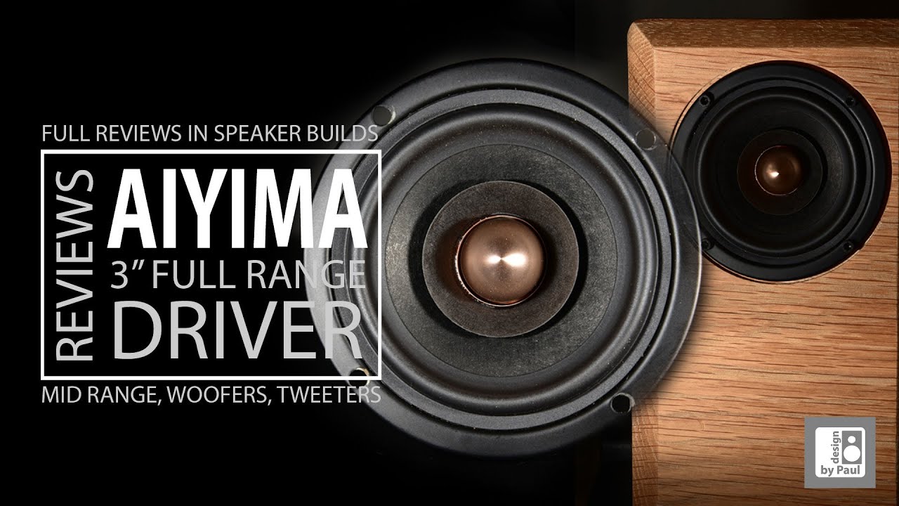 AIYIMA REVIEW - 3