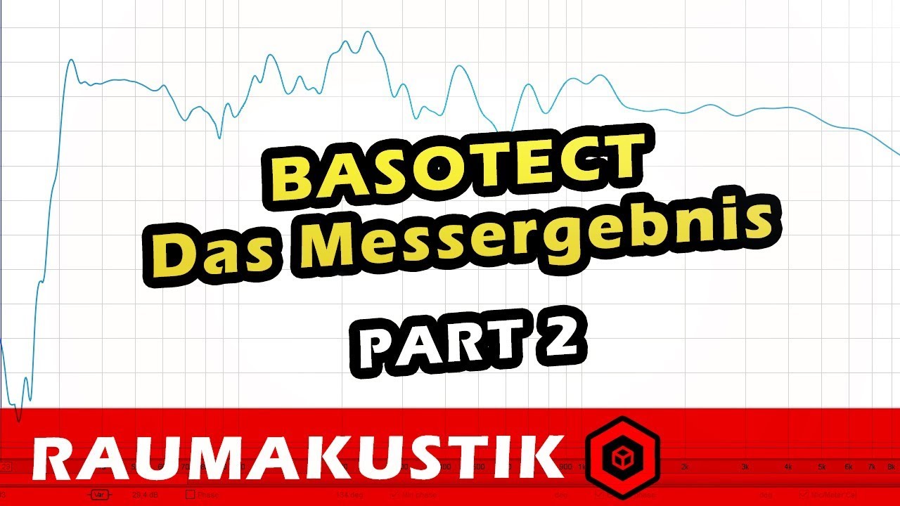 Raumakustik - 11 - BASOTECT Absorber | Auswertung der Messung 2