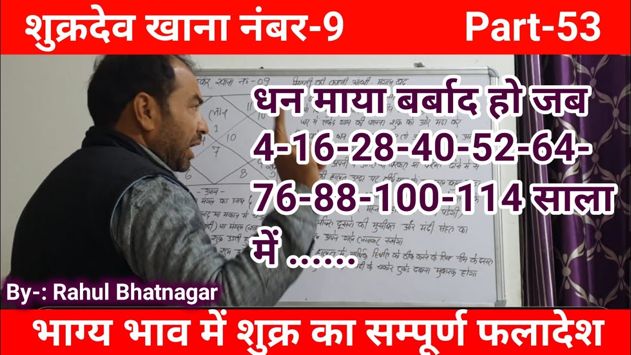 शुक्र खाना नंबर-9 (Venus in Ninth 9th house) { Lal Kitab astrology } By- Rahul Bhatnagar, Class-53