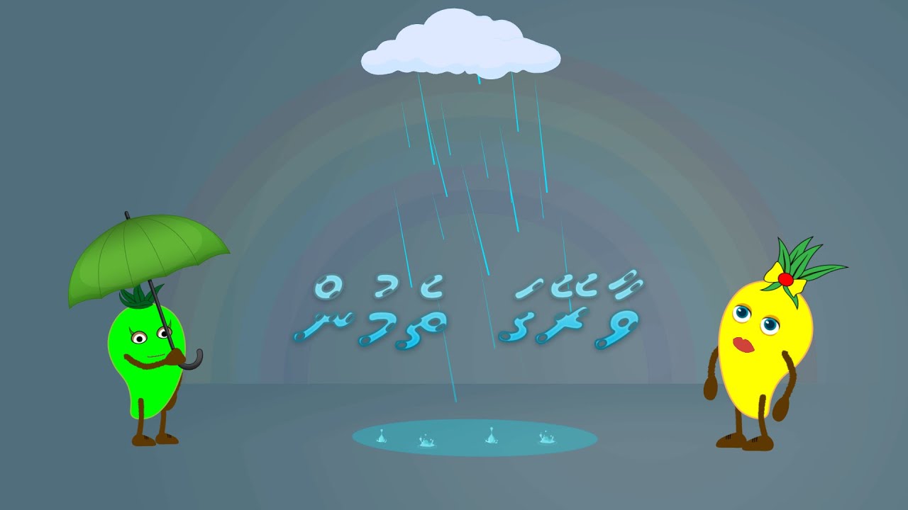 Kudakudhinge Dhivehi Cartoon Anbohfulhu Part 4 ( Vaareyga themun)