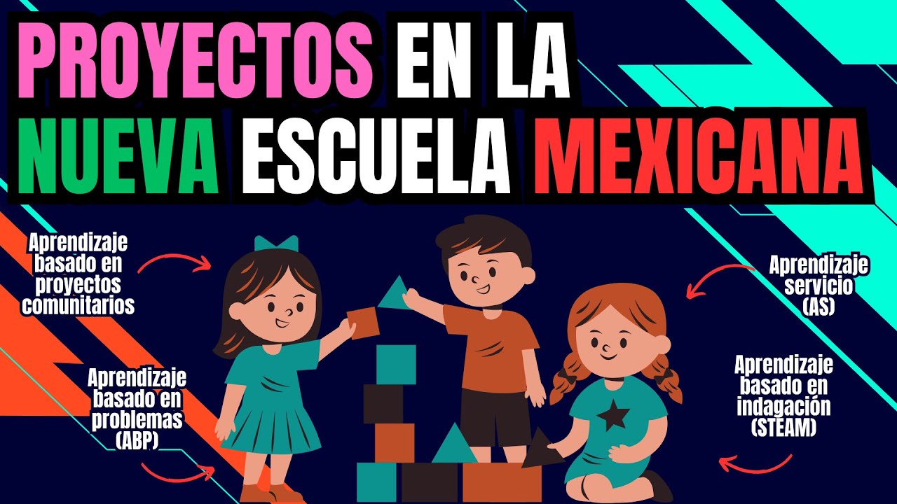 TIPOS DE PROYECTOS EN LA NUEVA ESCUELA MEXICANA (METODOLOGÍAS SOCIOCRÍTICAS)