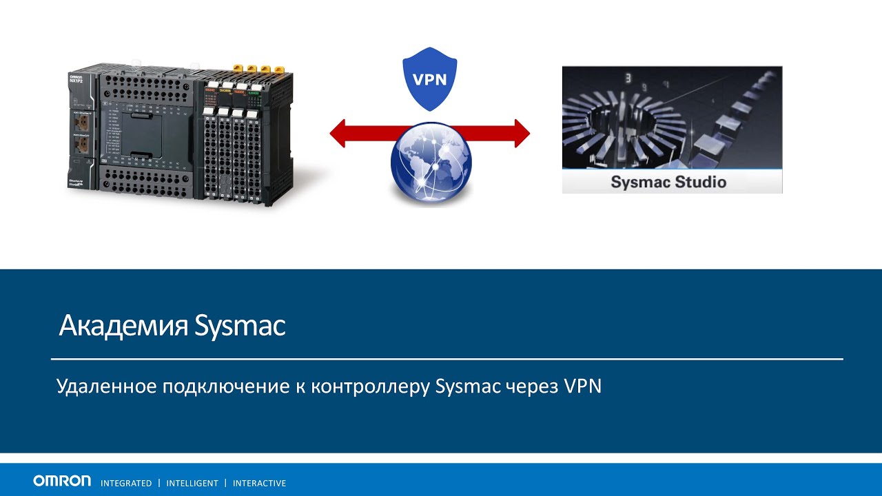 Удаленное подключение к контроллеру Sysmac через VPN