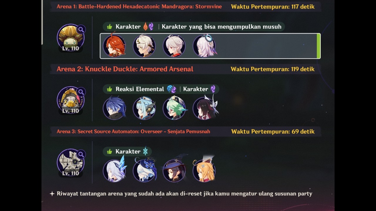 Luna V - Dire Stygian Onslaught