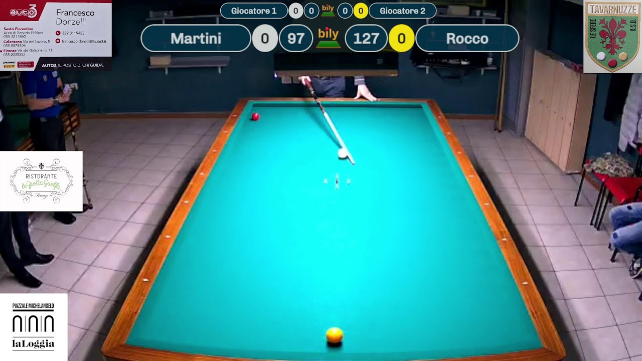 Quinta Prova Istituzionale di Seconda Categoria