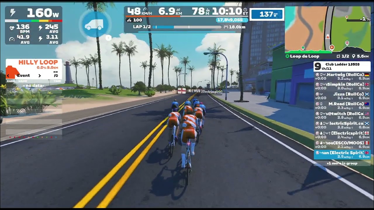 Zwift - Club Ladder ESCO Bohemian v Rollco Pimpernel on Loop De Loop