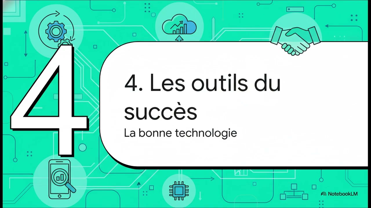 Maîtriser Channel Partners - Développer un réseau de distribution