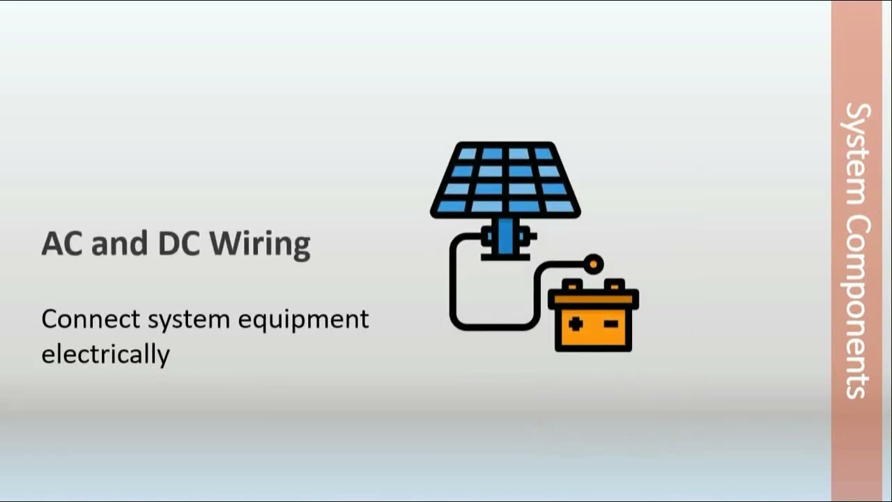 Solar photovoltaic (PV) System Overview
