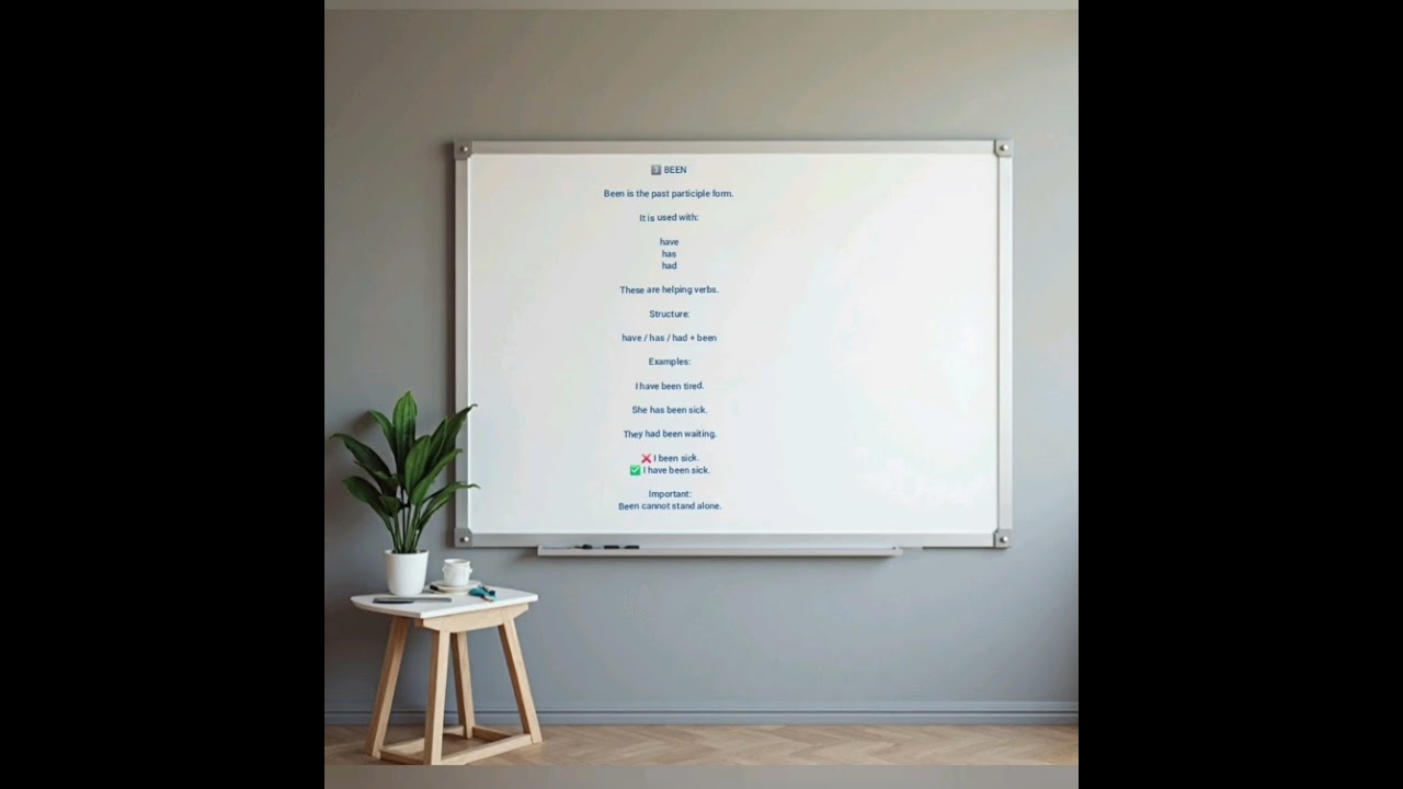 Be, Being & Been Made Easy | Simple English Grammar for Beginners