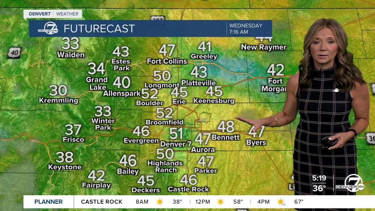 More sunshine and 70s for Denver over the next few days