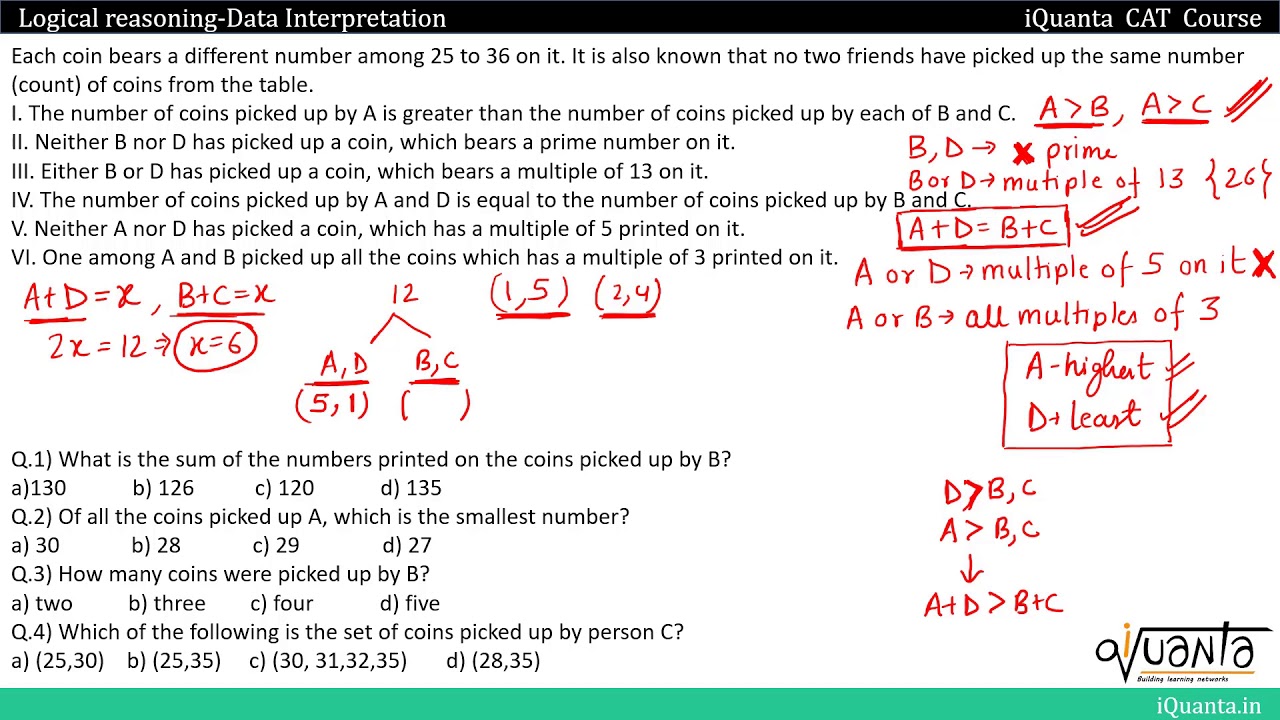 LRDI Puzzle for CAT