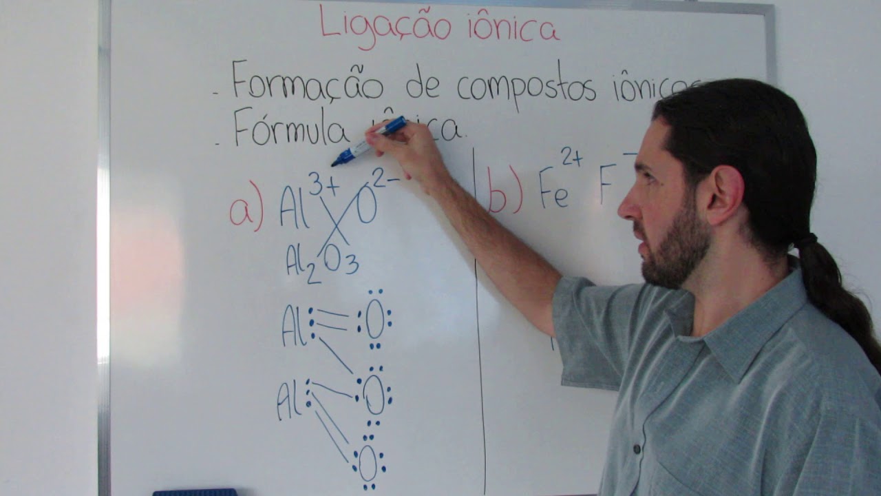 Aula 7 - Ligação iônica (Exercícios)