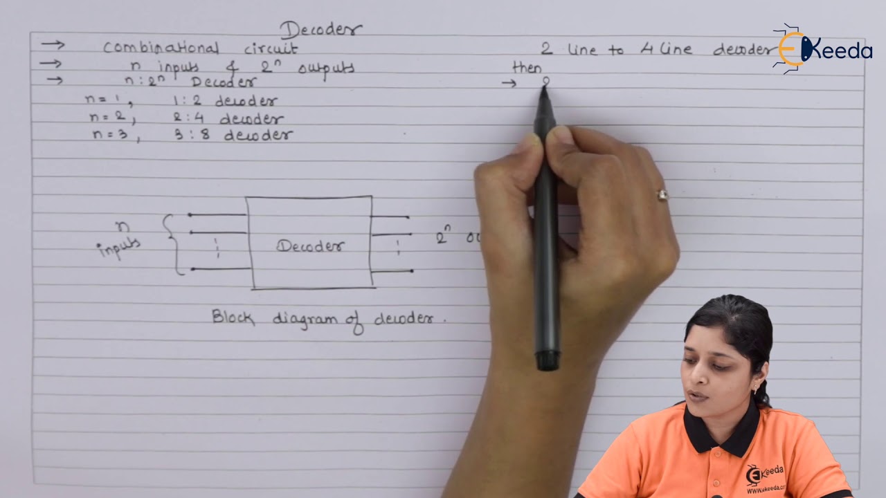 Introduction to Decoder | Number System and Code | Digital Circuit Design in EXTC Engineering