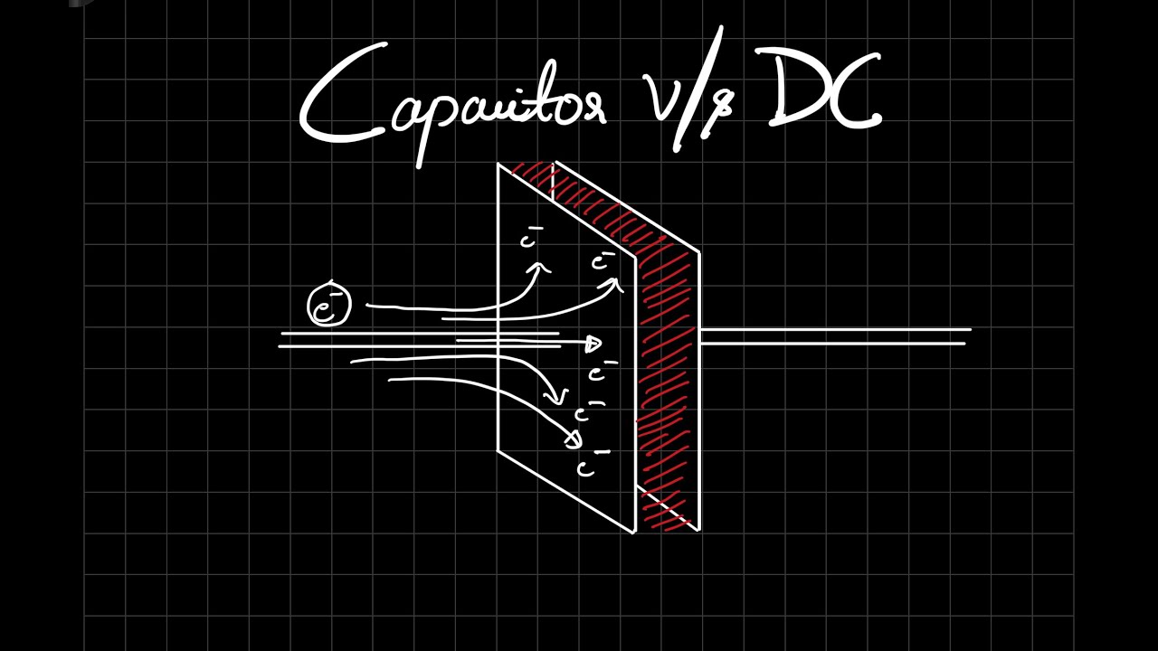 Why capacitors block DC? | Electronics 101