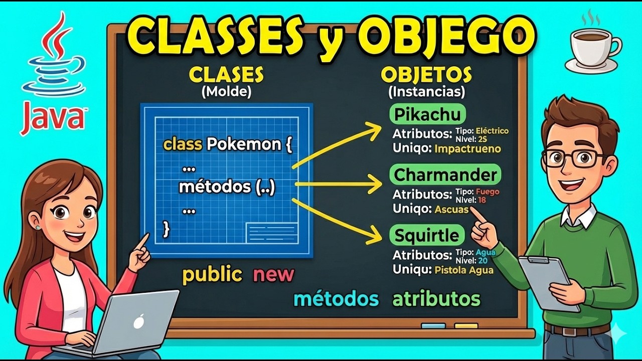 Java POO: Clases y Objetos (Explicado con Pokémon)