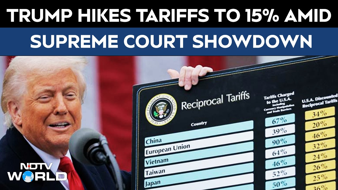 Trump Tariff News | Trump Raises Global Tariffs To 15% Amid Supreme Court Showdown