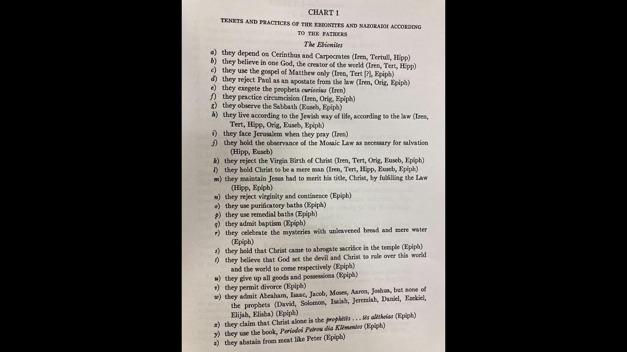 Ebionite Tenets and Practices According to the Early Church Fathers  |  The Original Way of Yeshua