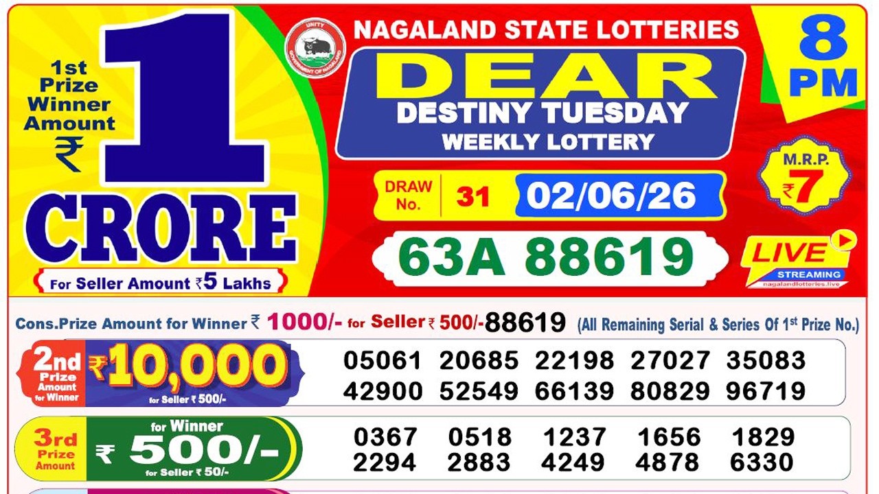 Nagaland Lottery Sambad Live 8pm 02.06.2026 | Lottery Live