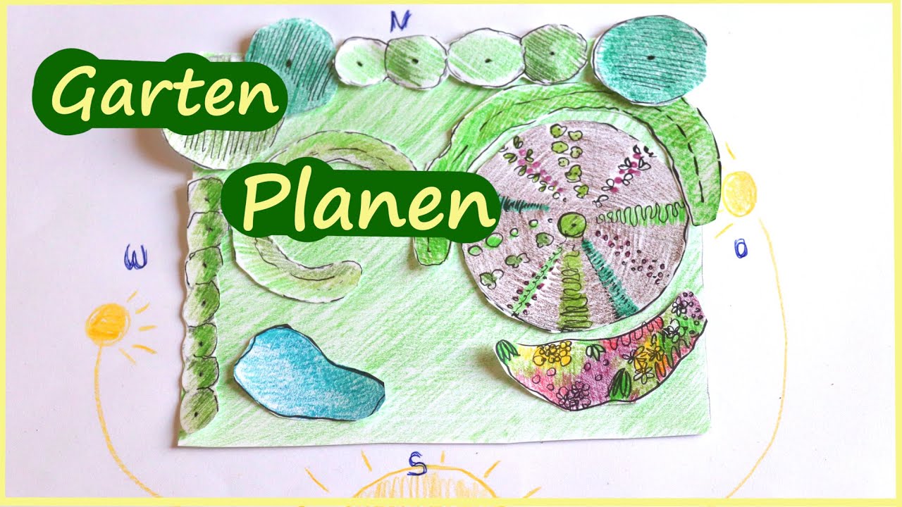 Garten planen & gestalten - Gartenplanung Permakultur Naturgarten