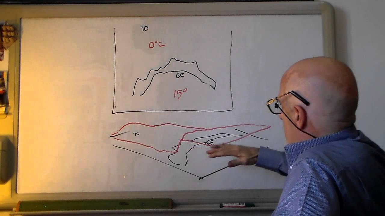 DeriG2 - Derivate Parziali, NABLA e Gradiente