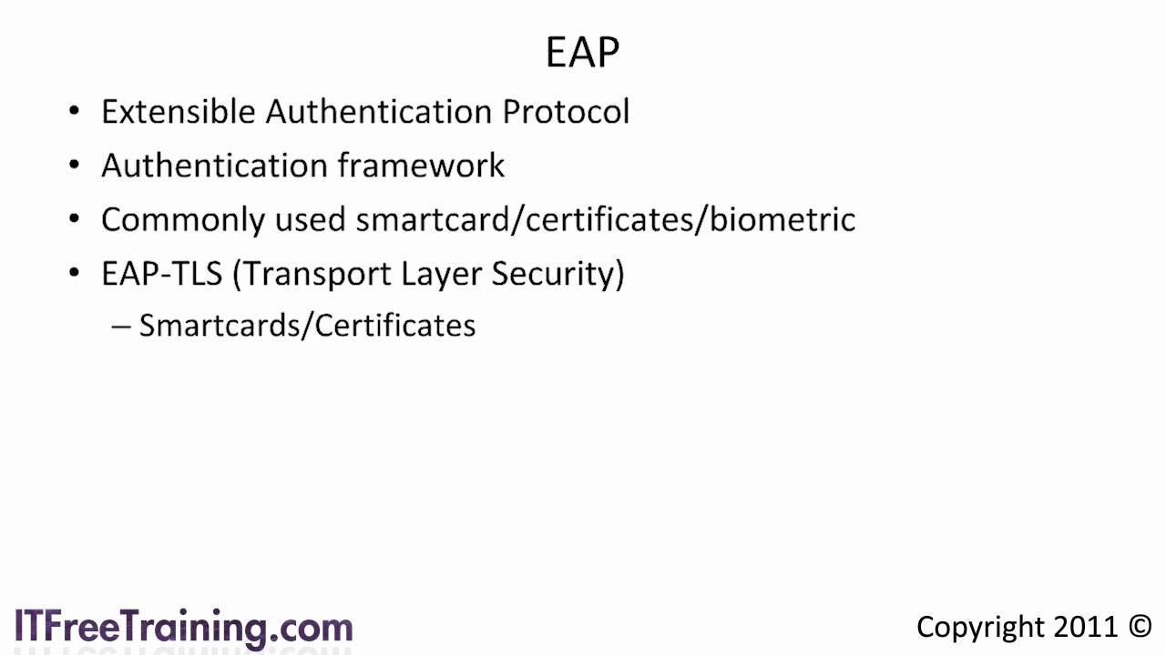 Network Authenication