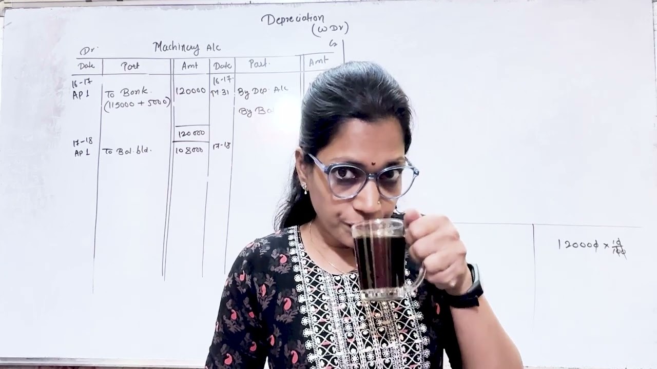 Depreciation 3 | Book Keeping And Accountancy | 11 th | Prof Vishakha Bhad