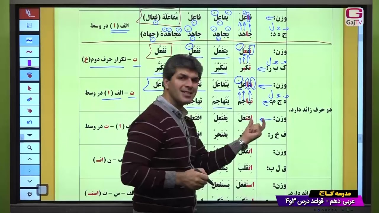 دهم انسانی- عربی انسانی- جلسه هفتم