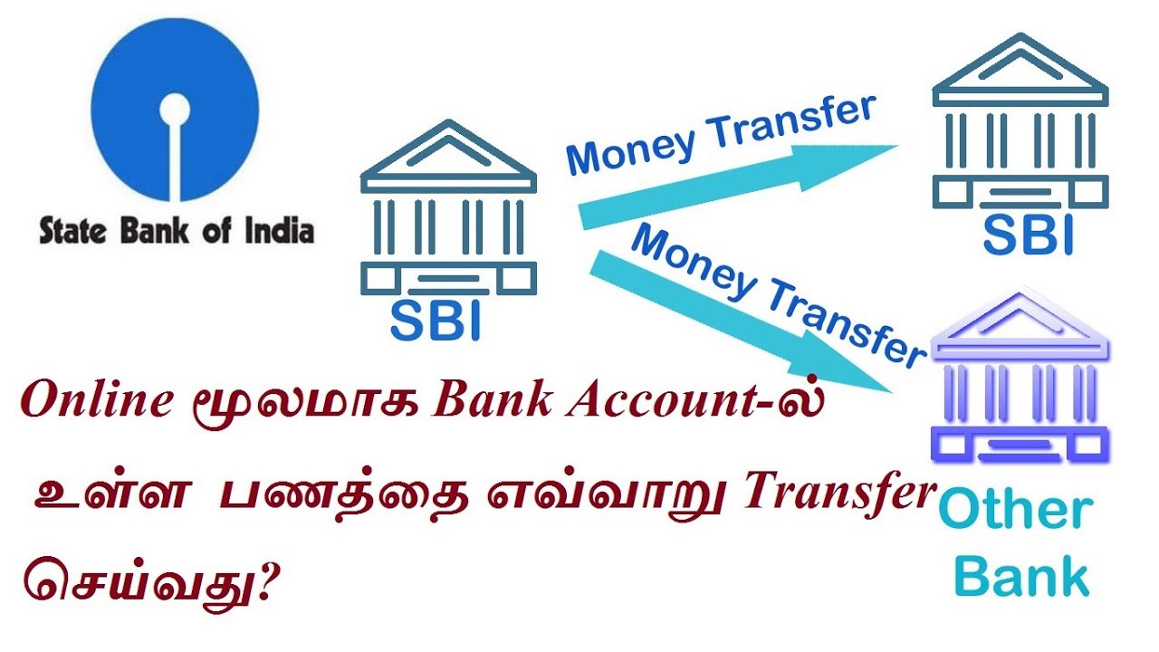 How to Transfer Money From SBI to SBI or Other Banks  Through Online - Tamil