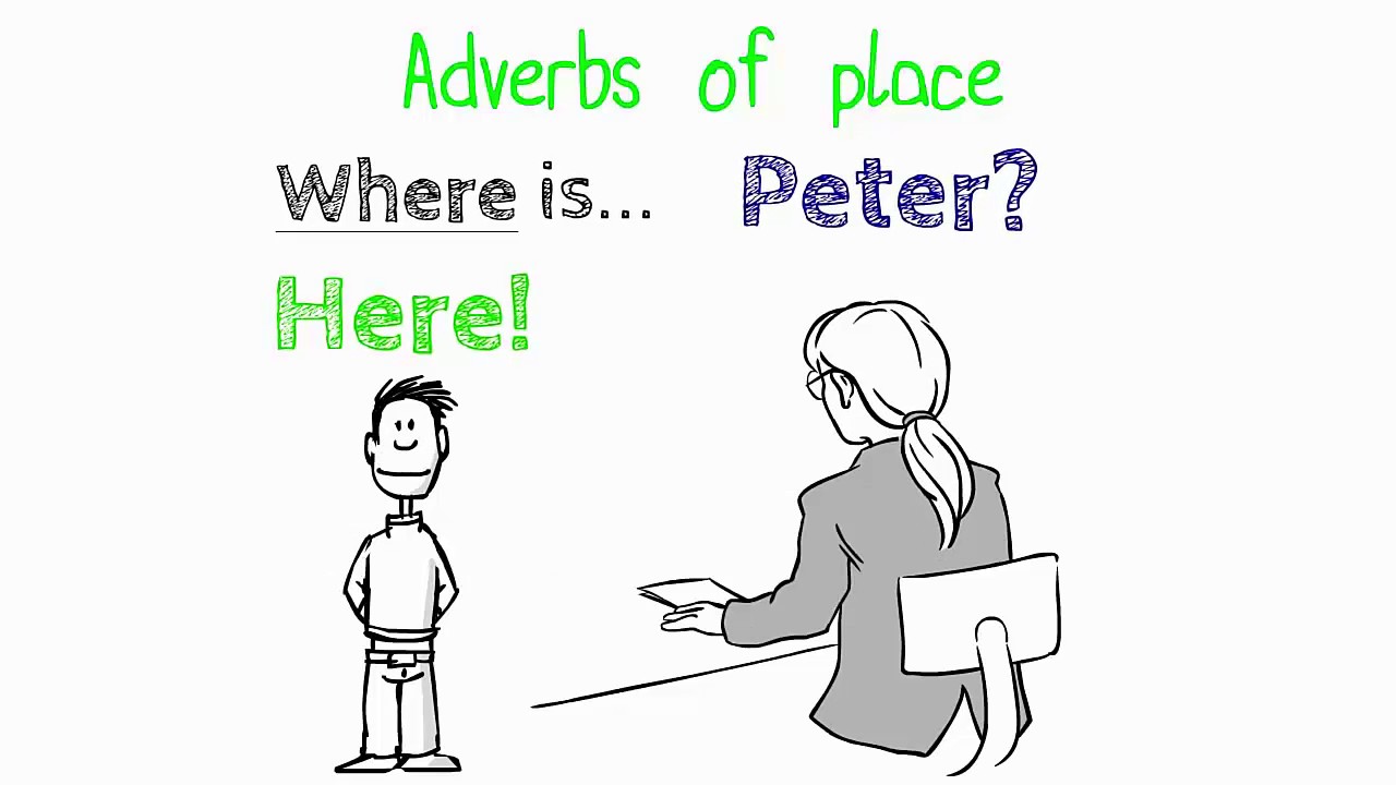 Adverbs of place