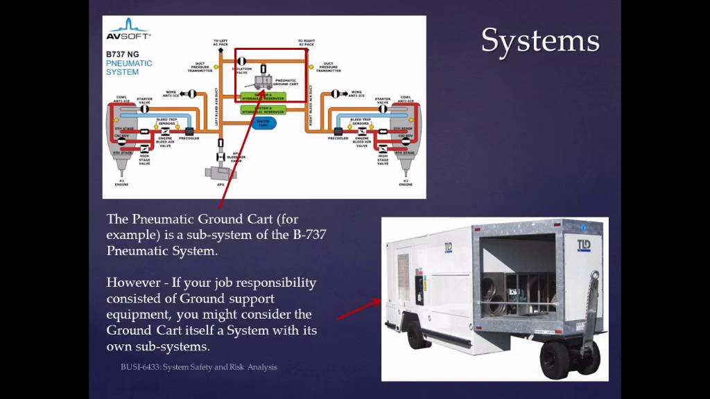 PPT 2 Video 1: System Boundaries