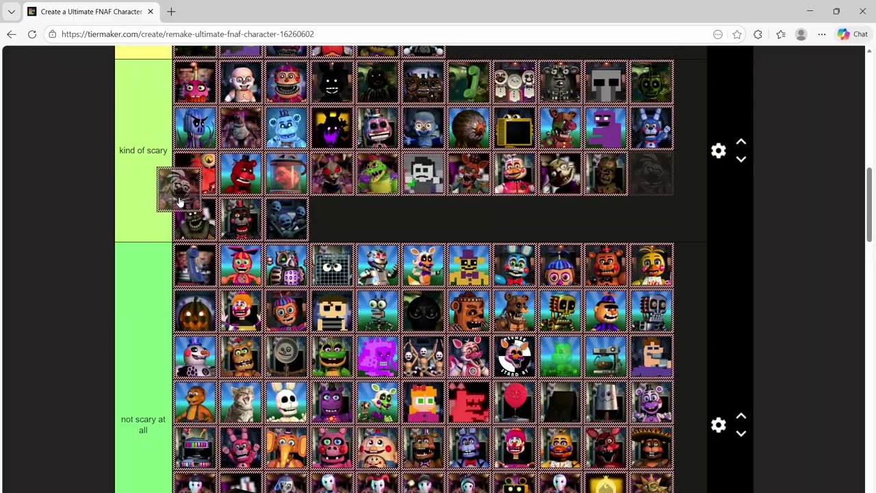 ranking all fnaf characters