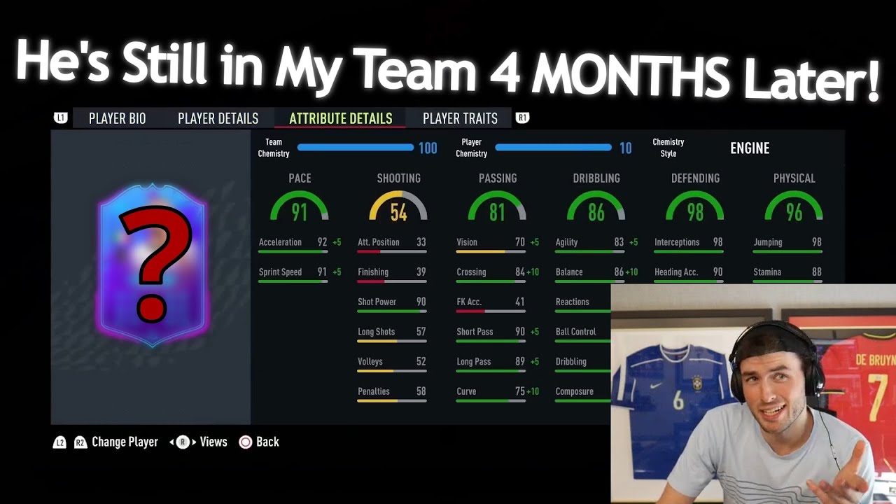 Throwback to The BEST SBC That Dropped in FIFA 22