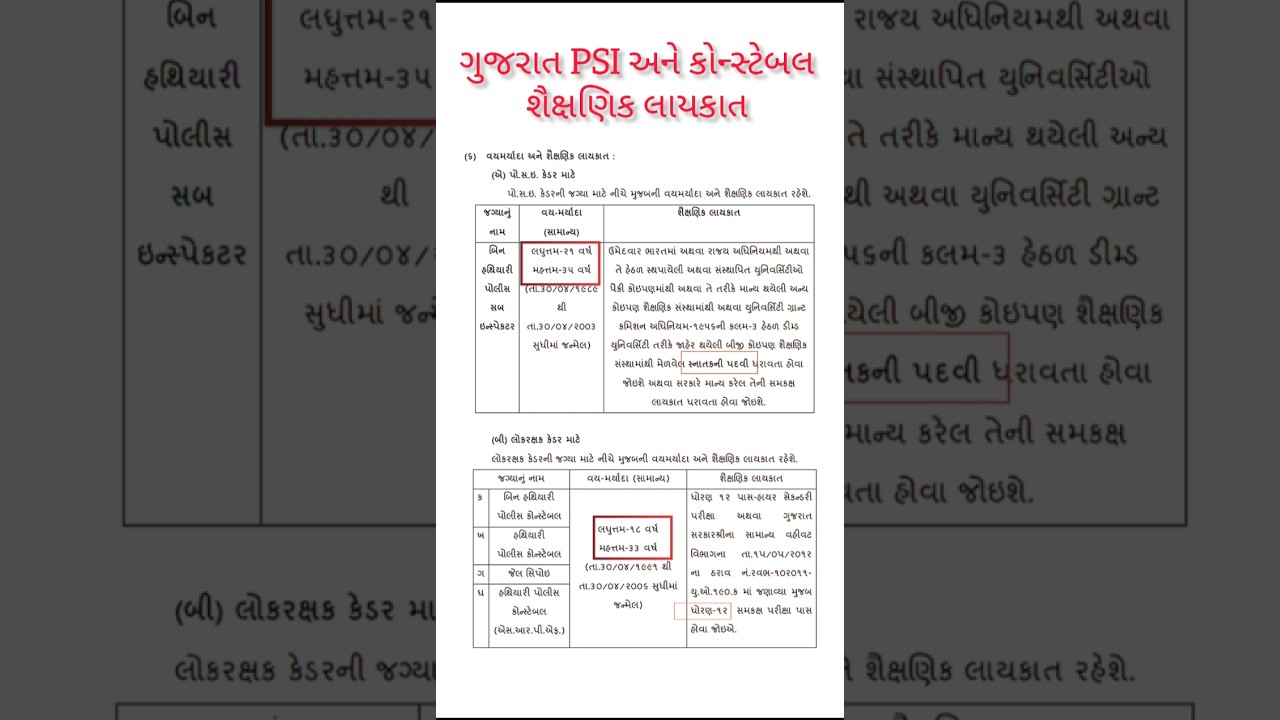 Gujarat PSI and Constable Education Qualification | Gujarat Police Bharti 2025 | Police Bharti 2025