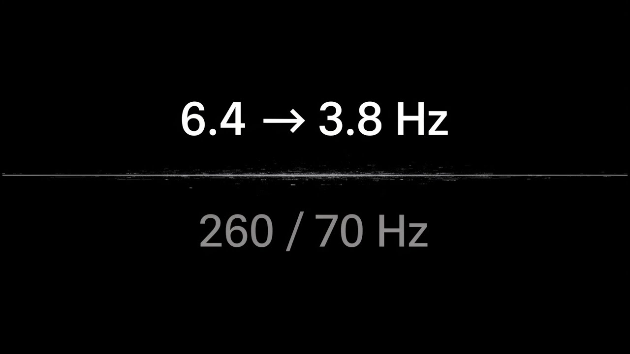 When the Floor Drops Out | Ultra-Pure Binaural Field | 3 Hours