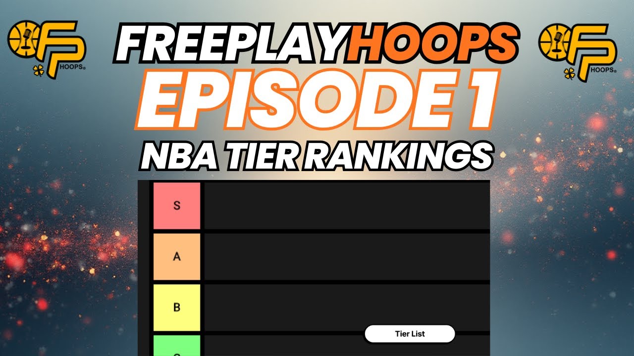 NBA Tier Rankings 2025… Who’s Overrated? | FreePlayHoops Podcast Ep. 1