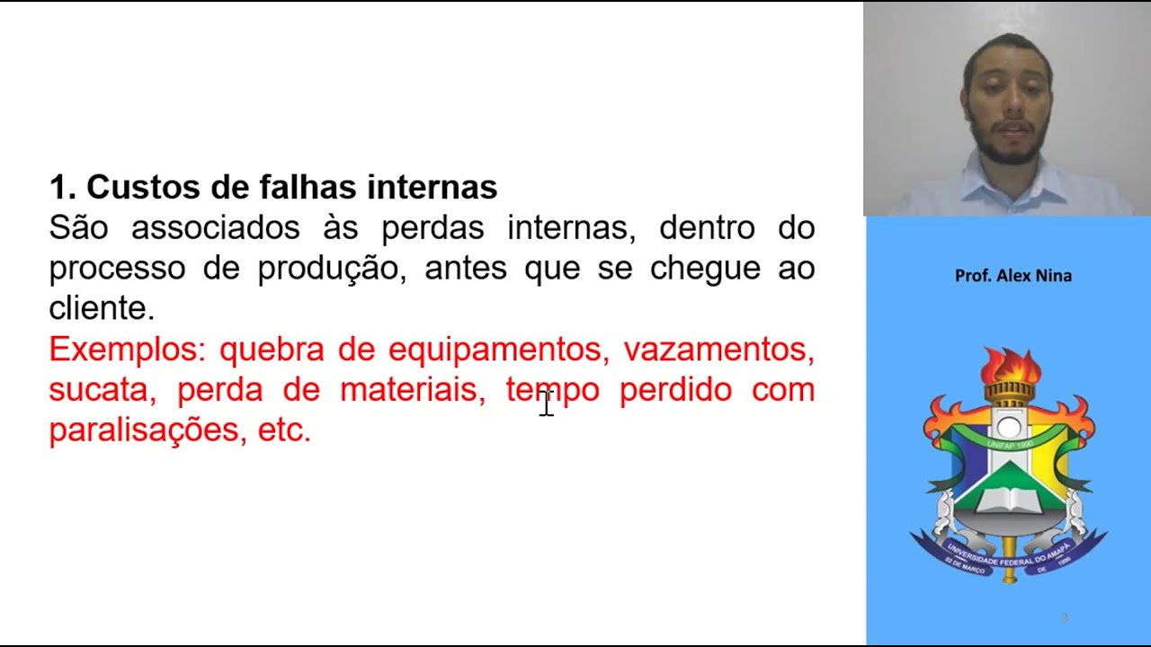 Aula 4.5 Classifica&ccedil;&atilde;o dos Custos da Qualidade