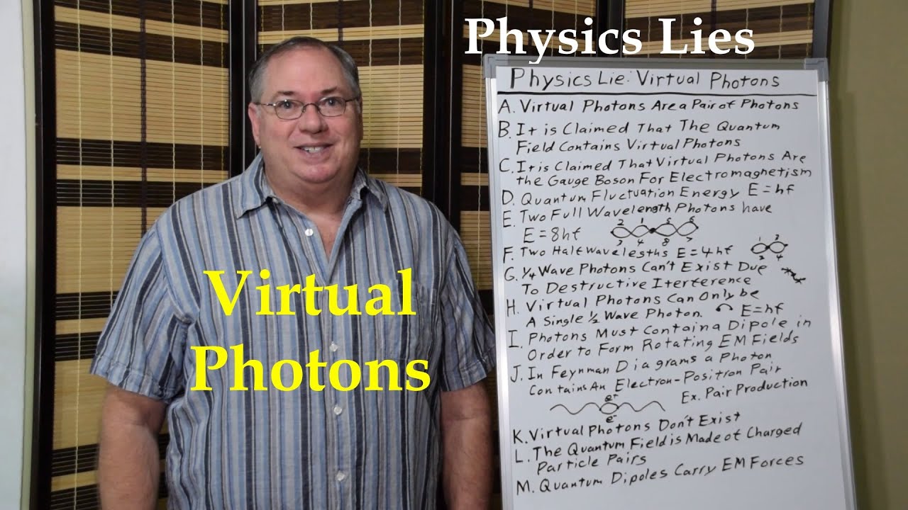 Physics Lie: Virtual Photons