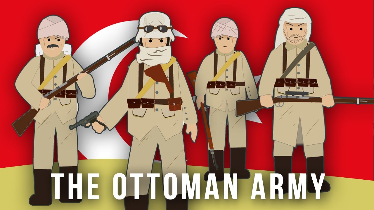 WWI Factions: The Ottoman Army
