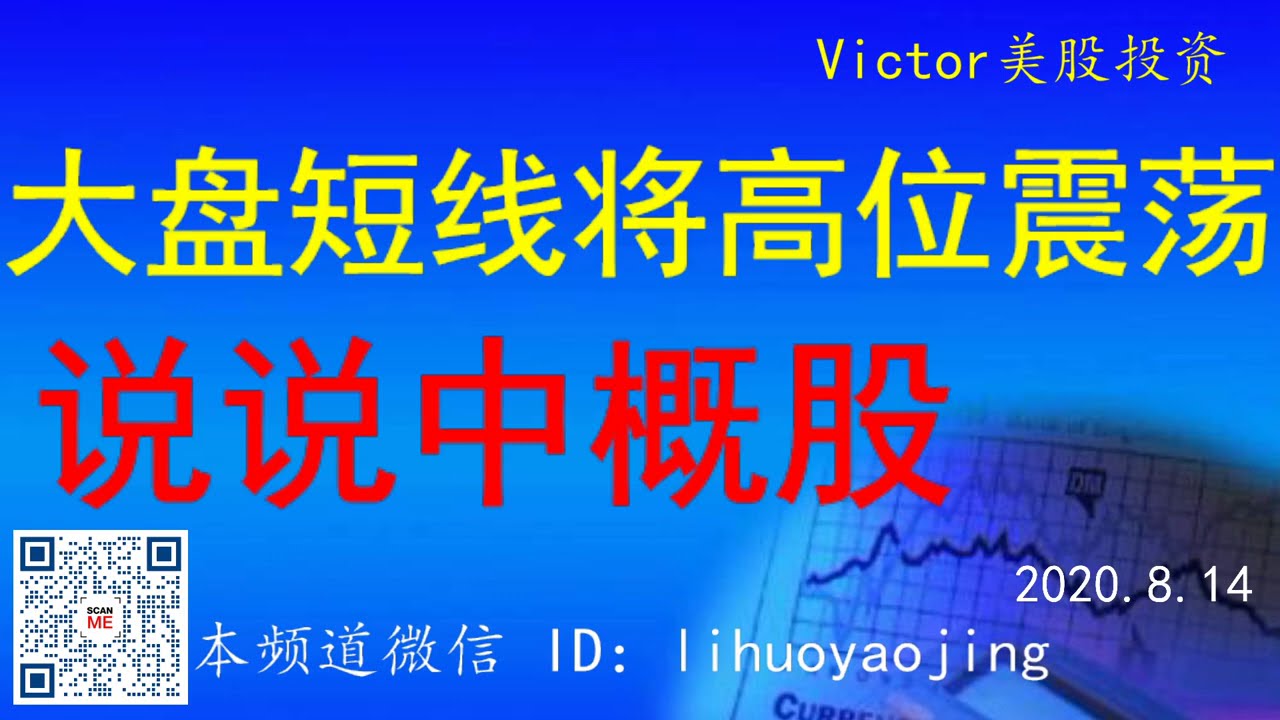 美股分析：准确预测道指目标位28100点！！！