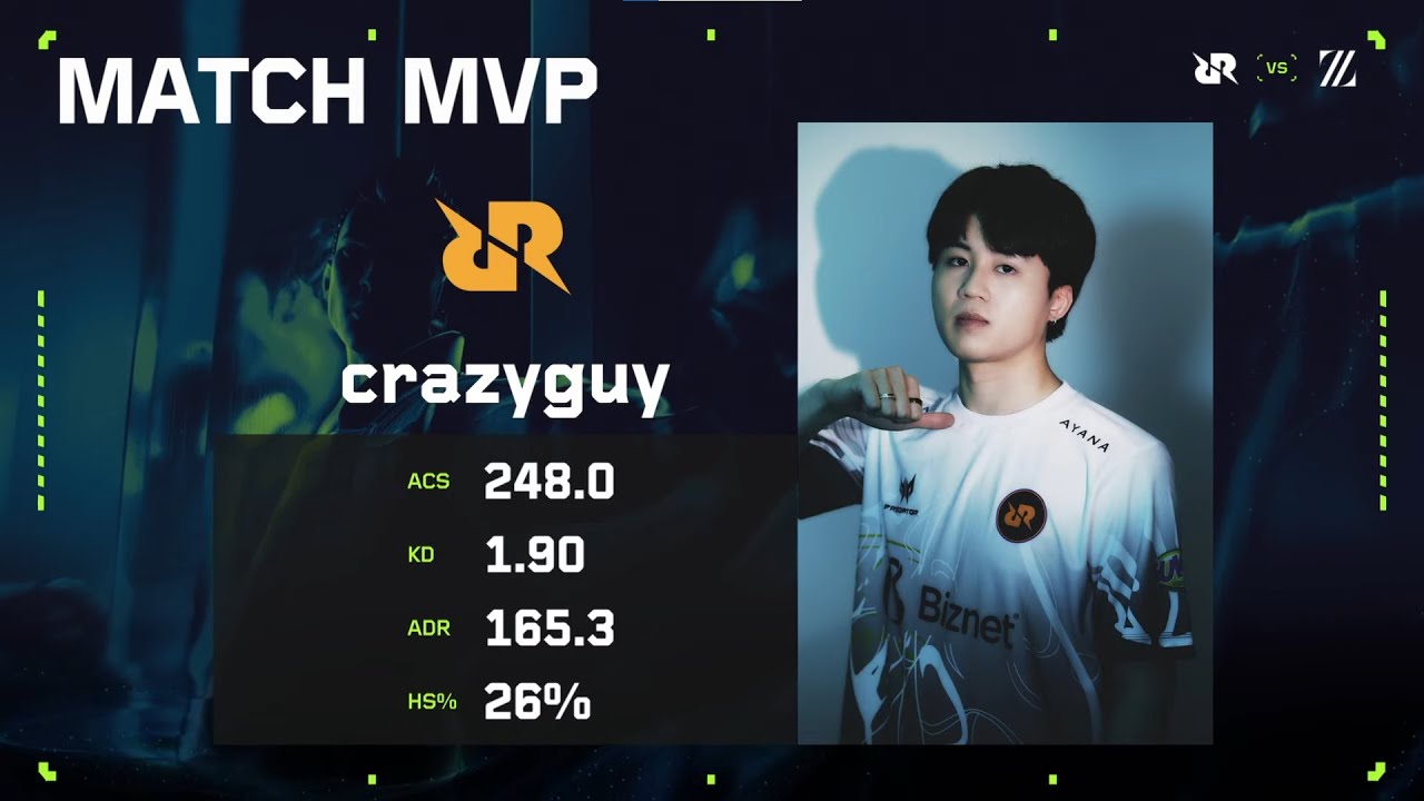 REACTION OF THE MATCH WITH ZETA AND ANALYSIS OF PLAYER SHOUTA PHAM