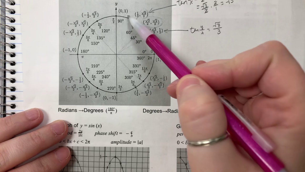Trig - Lesson 7.6 Pt 2