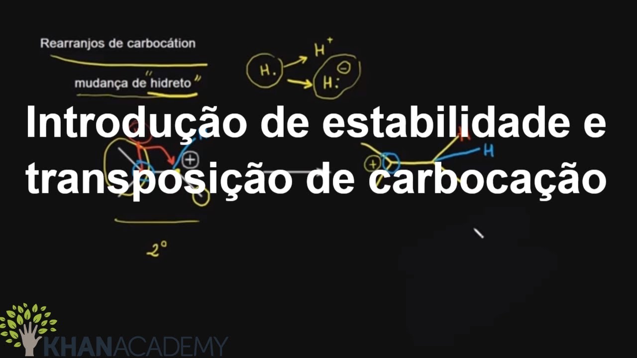Introdução de estabilidade e transposição de carbocação | Química orgânica | Khan Academy