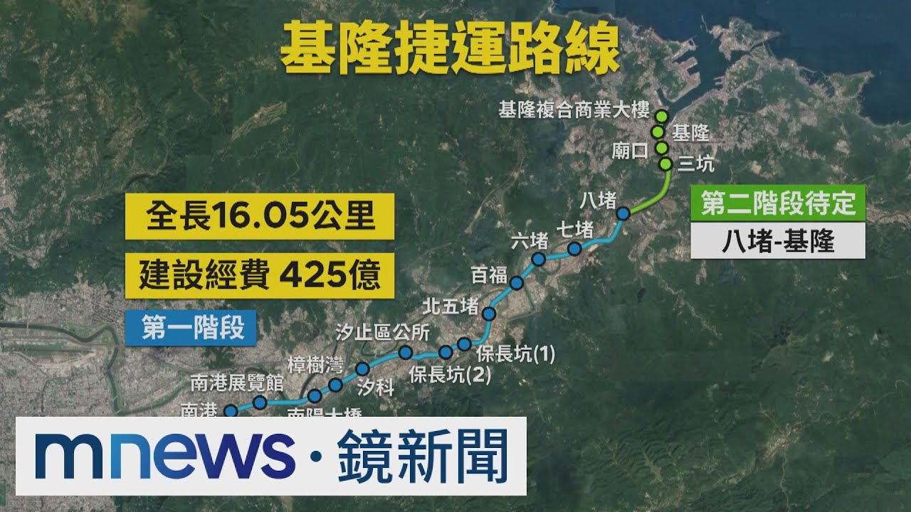 基捷拍板定案！　南港-八堵設13站總經費425億｜鏡新聞