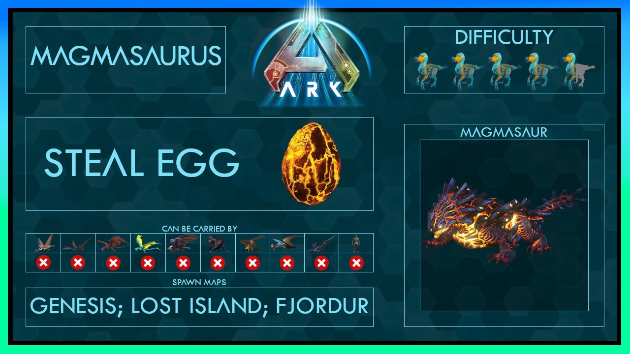 Wie man einen Magmasaurus in Ark bekommt - Ei klauen, Babys aufziehen, Fähigkeiten